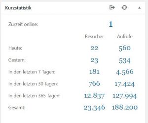 Mitgliedervollversammlung